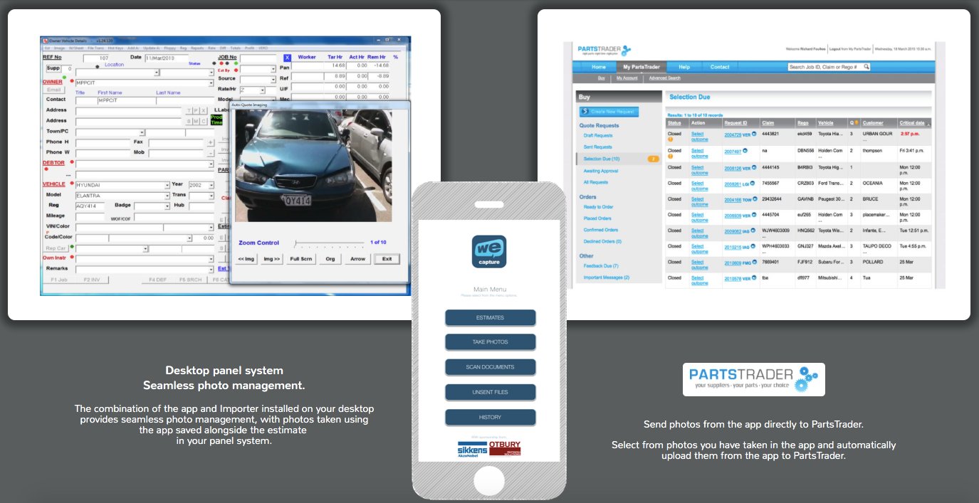 We-Integrate Applications